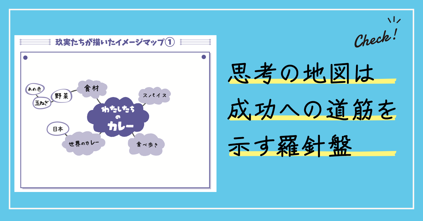 「思考の地図」は、成功への道筋を示す羅針盤